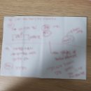 [전화신점 잘 보는 곳, 정읍 점짐] 전북 정읍 달비 선생님 후기