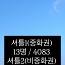 지구마트 이미지