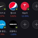 (주)리츠모터스 이미지