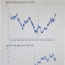 명성전자 티스토리