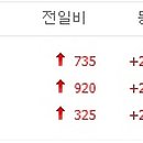 성산리테일 이미지