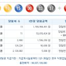 로또 제 945회 당첨번호 - 2021년01월09일 이미지