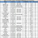 제이에스씨피