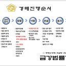 주공문화세탁소 이미지