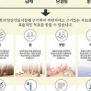 한보한의원 이미지