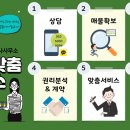 강남대로55길1-7 이미지