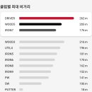 8톤골프