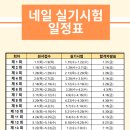 비에이네일