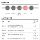 영맨카써비스 이미지