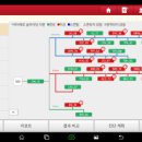 원주밧데리할인매장 이미지