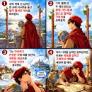 만화 타로, 웨이트 타로 마이너 아르카나 완드 2(Two of Wands) 이미지