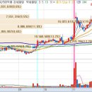 케이그린(주) 이미지