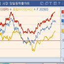 일성헬스케어 이미지