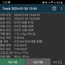 북한강변길 이미지