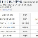 반포대로21길 67 (1) 이미지