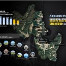 내용 경로당 이미지