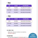 2026 서울형 가사서비스 업체 선정하기 (에어컨 청소까지 해결)