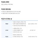 진도국악고등학교 이미지