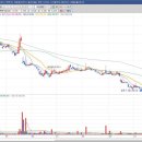 태양애드 - 원주시 행가리1길 8 | 태양애드