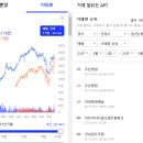 금산주은청설아파트 이미지