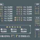 뿔난한우(문덕점) 이미지