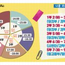 한가람태권도장 이미지