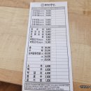 마니국밥영인점
