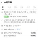 수위트홈
