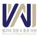 웰정형외과의원 네이버블로그
