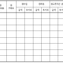 쉽고 간편하게...간편장부작성법! 이미지