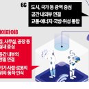 로보트렌터카