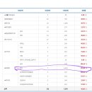 서울예대, 동아방송예술대 수시 일정 ❤️ 이미지