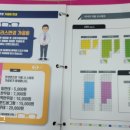 으뜸플러스 의정부민락점 이미지