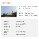 서이천로 이미지