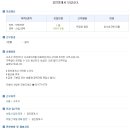 우면공인중개사사무소 이미지