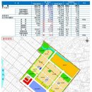 수석2통 이미지