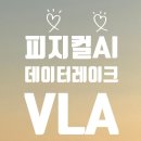 기업자산평가원