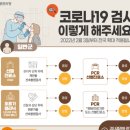 송산보건진료소 | 일반병원 코로나검사, 일반병원 PCR검사(PCR검사체계 변경내용)