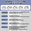 용성동물병원 | 간헐적 깽깽이 + 다리 드는 보행, 슬개골 탈구 교정 후기