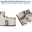 신도림 명남 더블레스 이미지