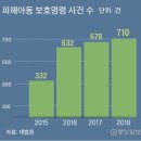 김주원법률사무소