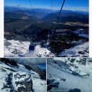 곤명-옥룡설산-차마고도 이미지