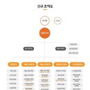 서울문화재단 이미지