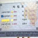 꿀꿀이와닭갈비 이미지