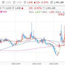 진성의료기 이미지