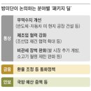 미래수퍼 이미지