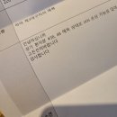 5128 | 가톨릭대 인천성모병원 매복사랑니 발치 후기(진료예약, 발치 일주일 뒤)