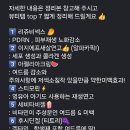 도움온누리약국 이미지