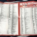 서비가알콩달콩 | 메가쇼 2017 시즌2 후기, 킨텍스 11.16~19
