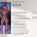 더 테라스짐 이미지